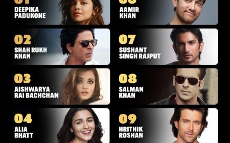 दीपिका पादुकोण बनीं #1! IMDb की 'मोस्ट व्यूड इंडियन स्टार ऑफ द लास्ट डिकेड' की लिस्ट में चला एक्ट्रेस का जादू